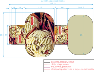 Packaging Design by OCP