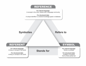 Design Illustration par uk pour Structured Stories | Design : #17708965