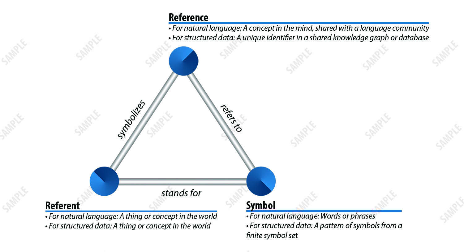 Illustration-Design von Riaz786 für Structured Stories | Design #17697606