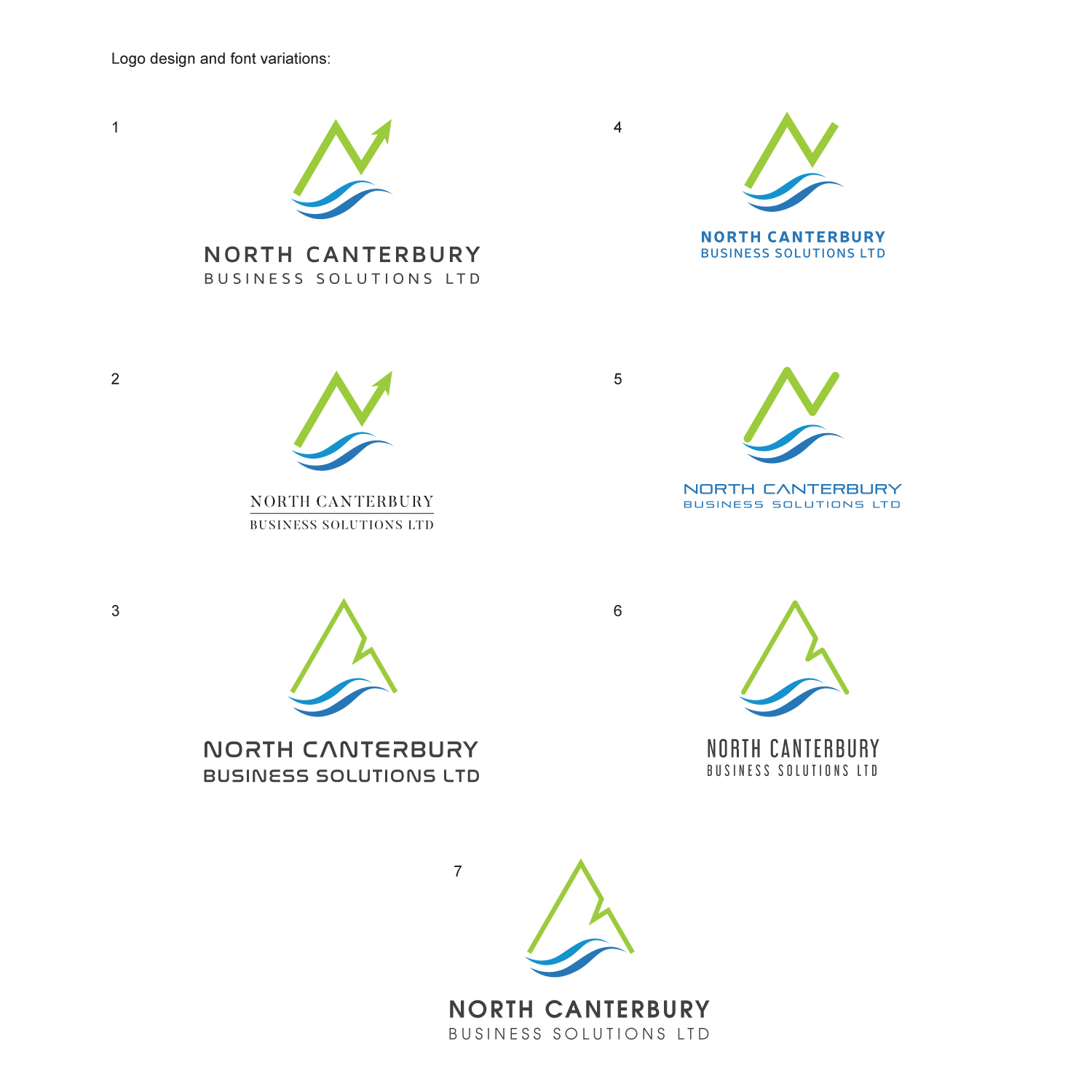 Logo Design by jacw02 for North Canterbury Business Solutions Ltd | Design #17691398