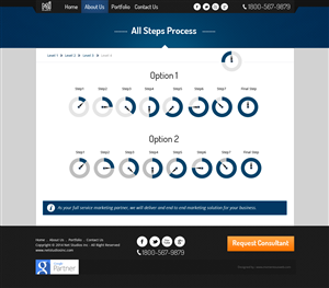 Web Design by AVROM for LBO MARKETING PARTNERS, LLC | Design: #2767445