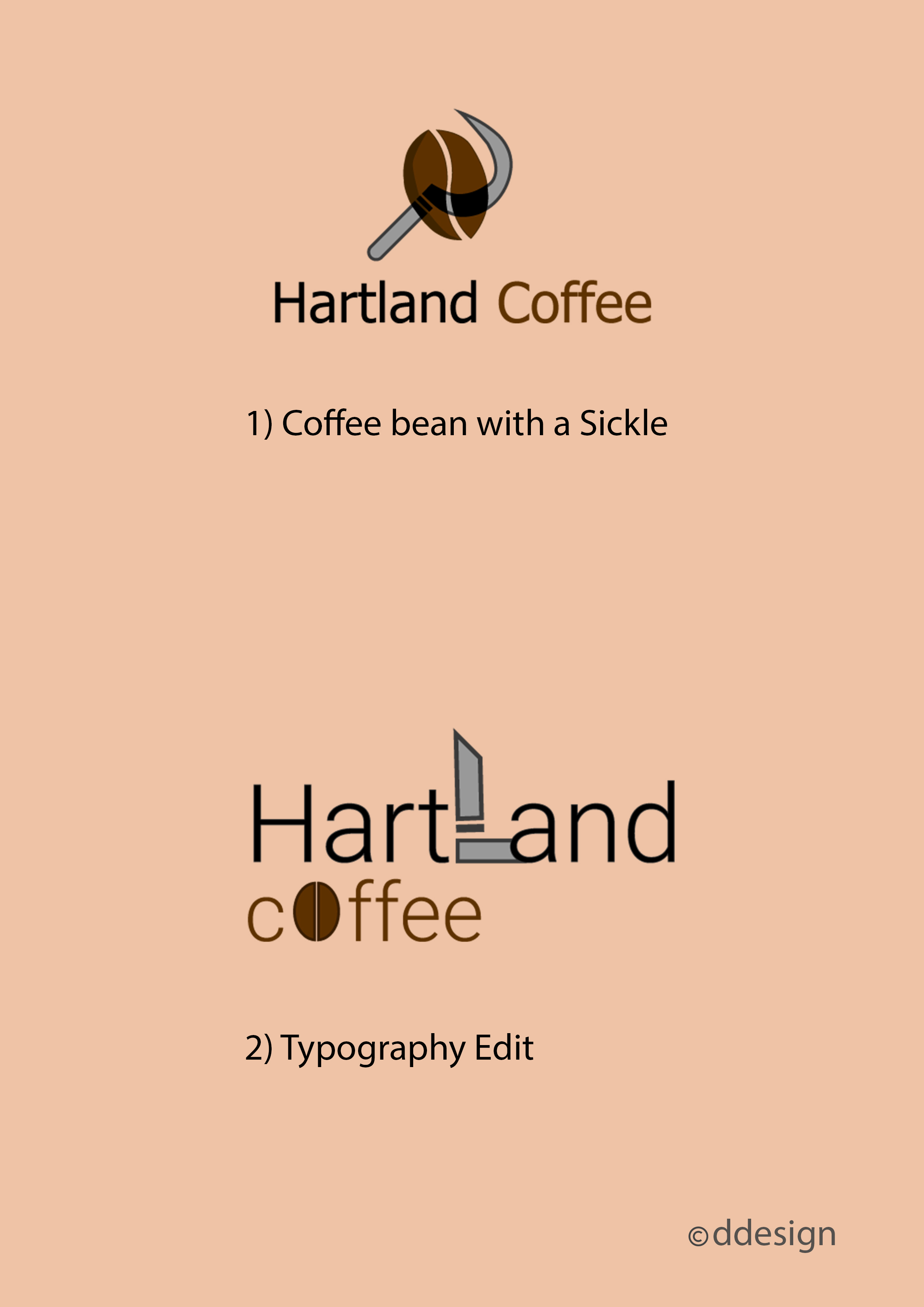 Logo Design by ddesignindia for Hartland Coffee Co. | Design #20373730