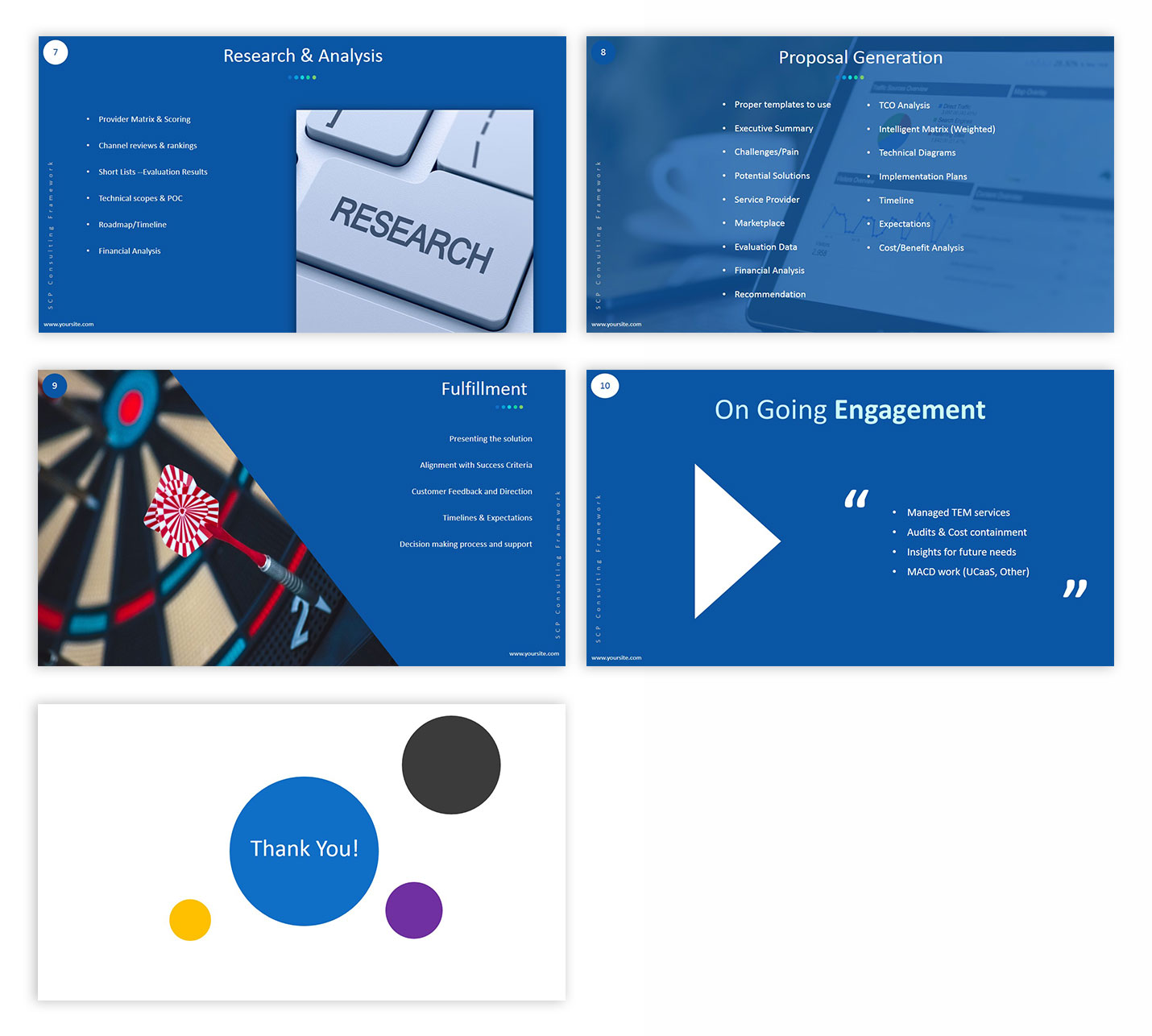 PowerPoint-Design von Mathan Jawahar für Lotus Solutions Group | Design #17709454