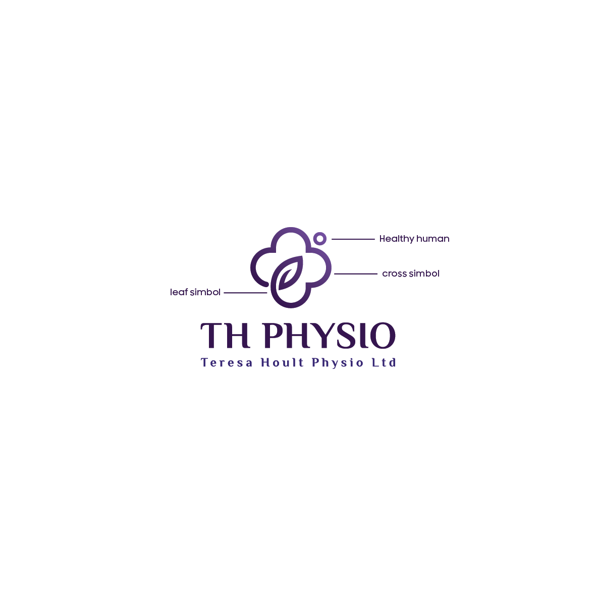 Logo Design by chynthiadewi91 for Teresa Hoult Physio Ltd | Design #17724550