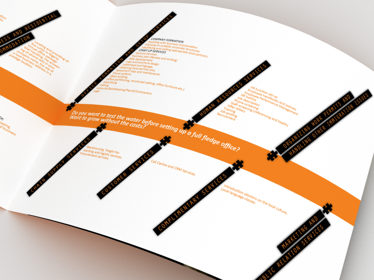 Brochure Design by Bogi for Newvents | Design #722920