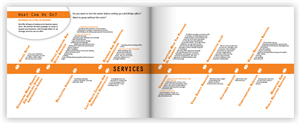 Brochure Design by Bogi for Newvents | Design: #835749