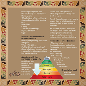 Brochure Design by HAMDIYA for Newvents | Design: #720156