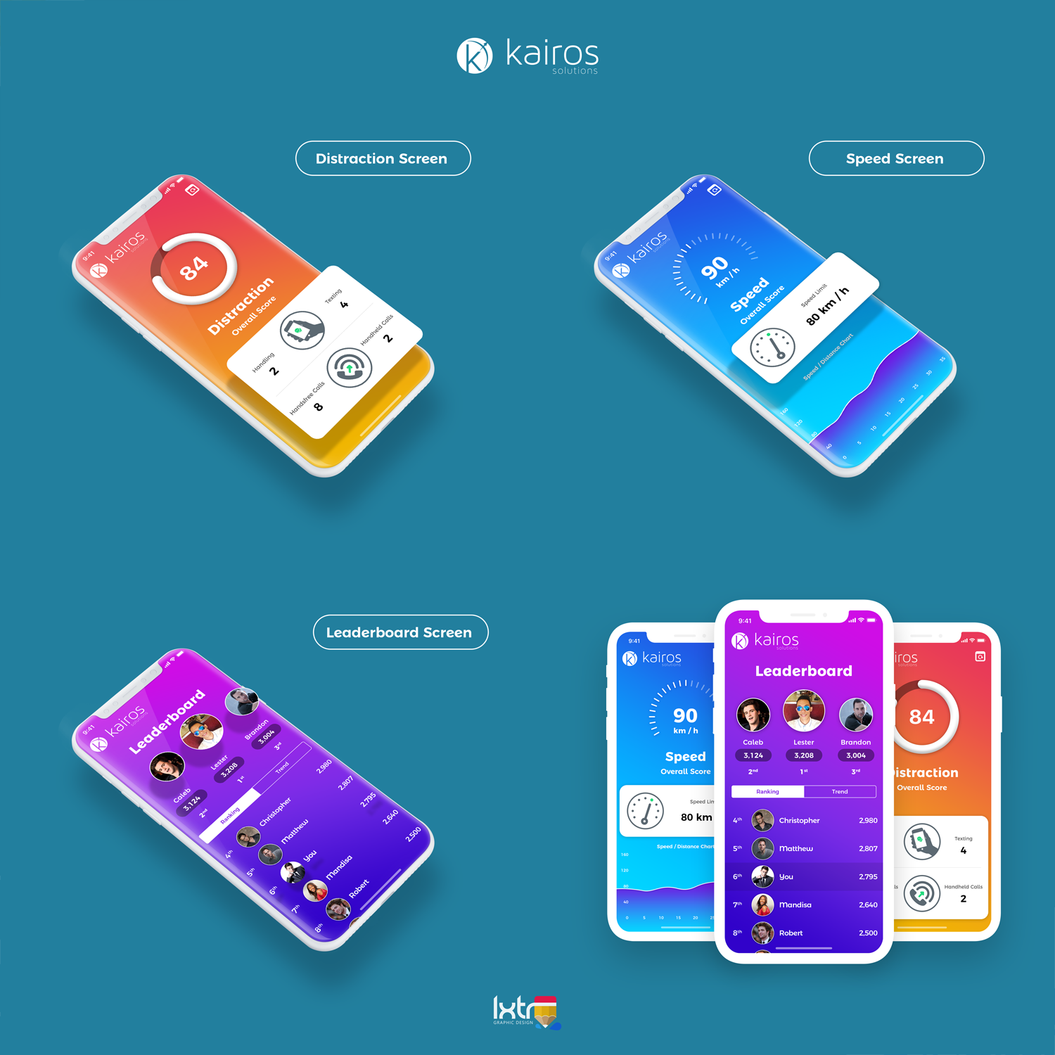 App Design by iLexter for Kairos Solutions | Design #17762585