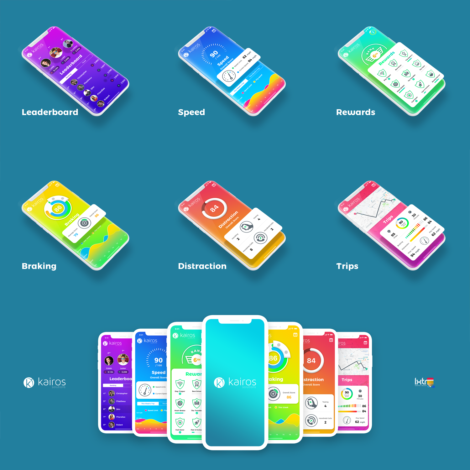 App Design by iLexter for Kairos Solutions | Design #17780391