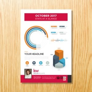Flyer-Design von barinix für dieses Projekt | Design: #17773371