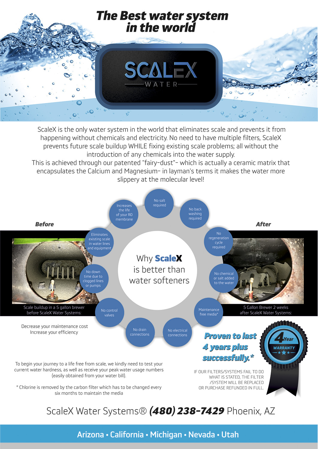 Flyer Design by angelcolmenares3 for ScaleX Pro Water | Design #17721370