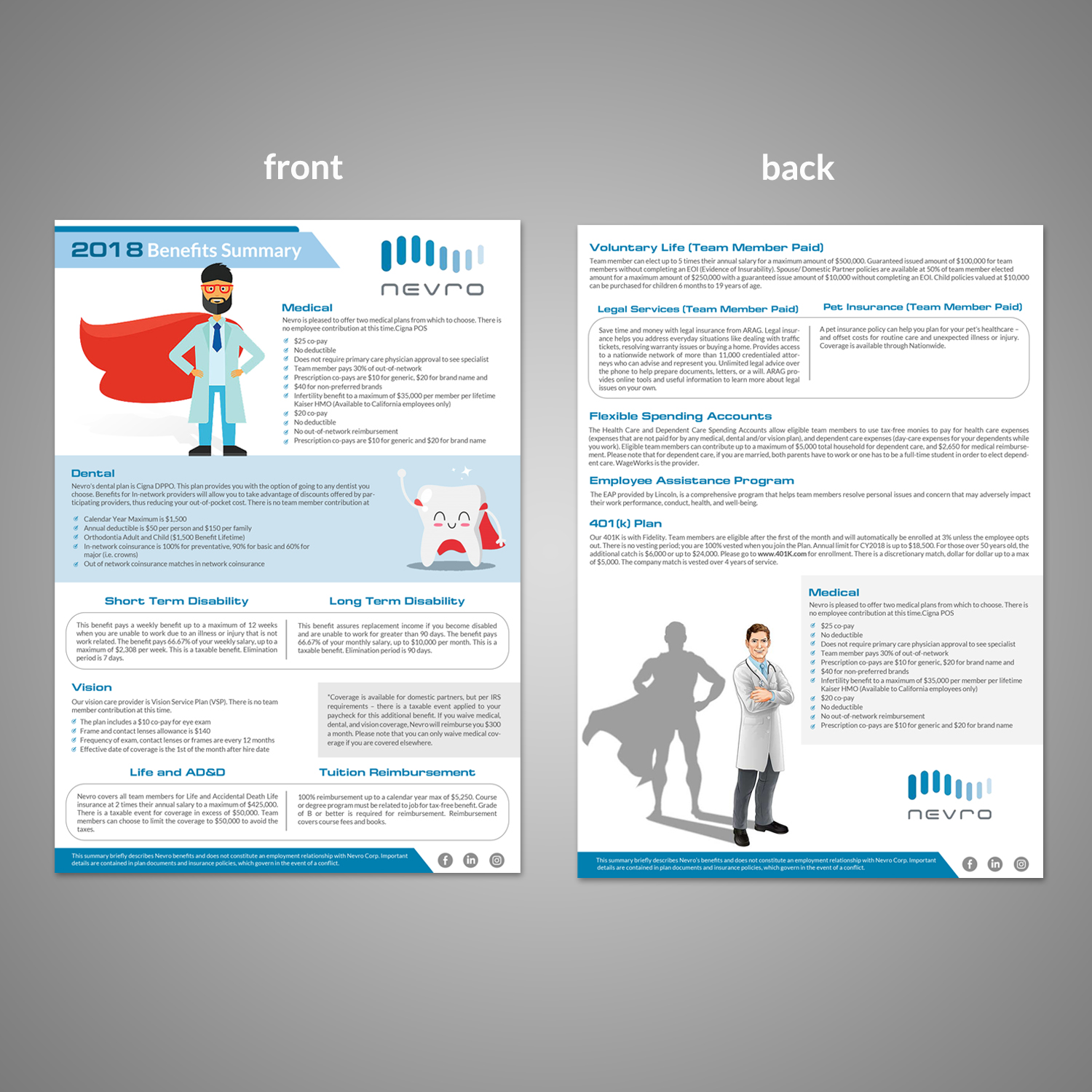 Flyer-Design von creative.bugs für Nevro | Design #17743584
