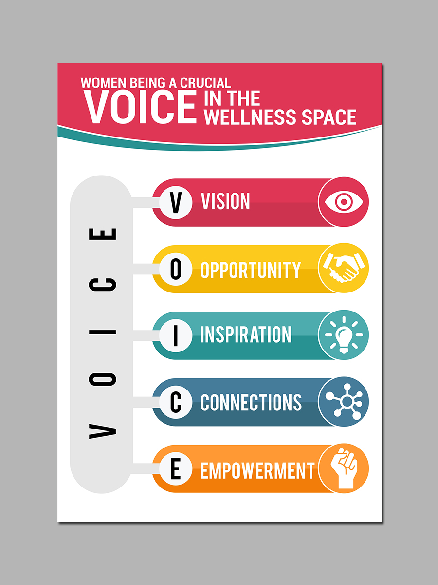 Logo-Design von Aurora:) für dieses Projekt | Design #17737924