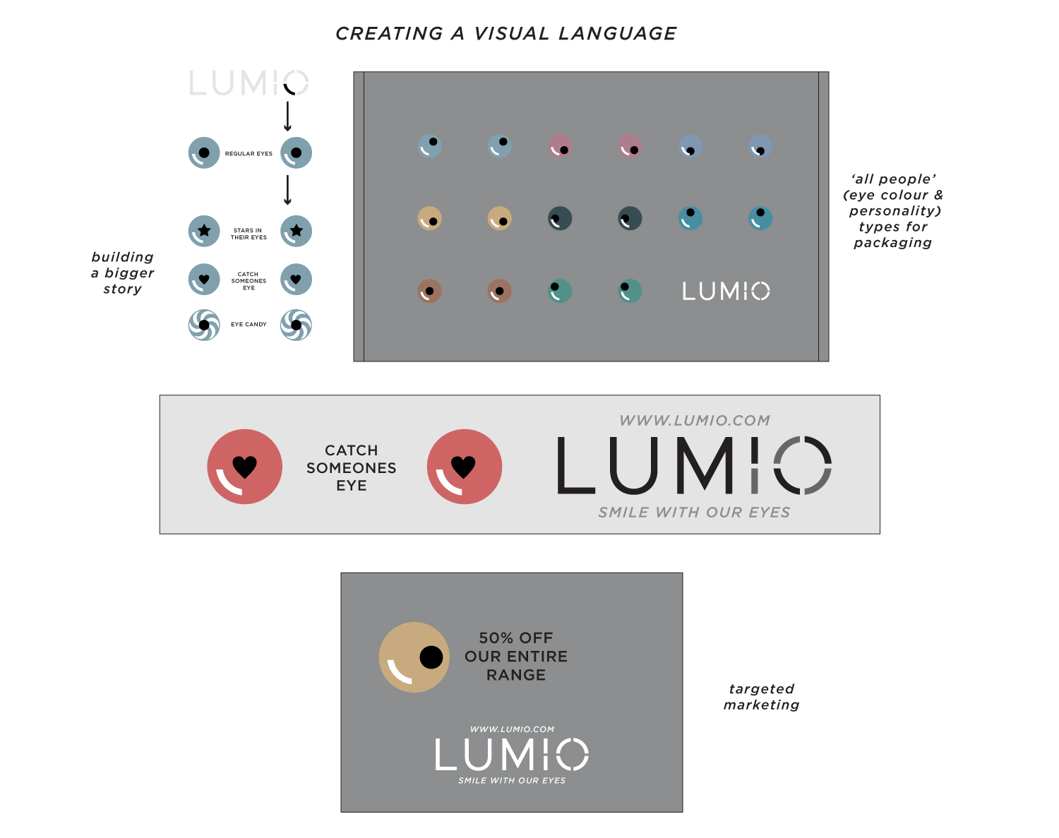 Packaging Design by CptCil 2023 for N/a | Design #19636574
