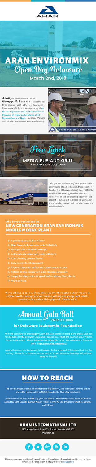 E-Mail Marketing-Design von Expert Designer für Aran International Ltd | Design #17762112