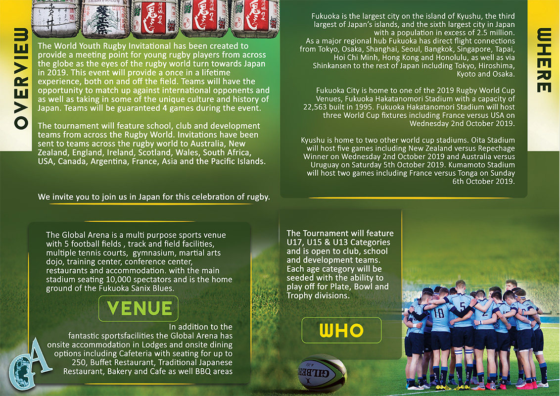 Flyer-Design von Lincon für dieses Projekt | Design #17741900