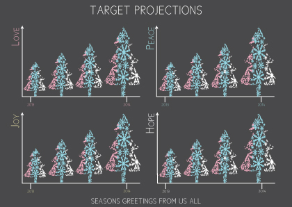 Design de Carte par BethandDesigns pour ce projet | Design #2773732