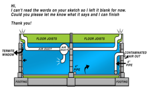 Crawlspace illustration | Diseño Con Ilustración por David Harston