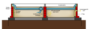 Crawlspace illustration | Design Illustration par smiledim24