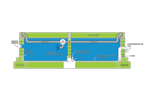 Illustration Design by Impressive Solutions for VMC Company Inc | Design: #17764755
