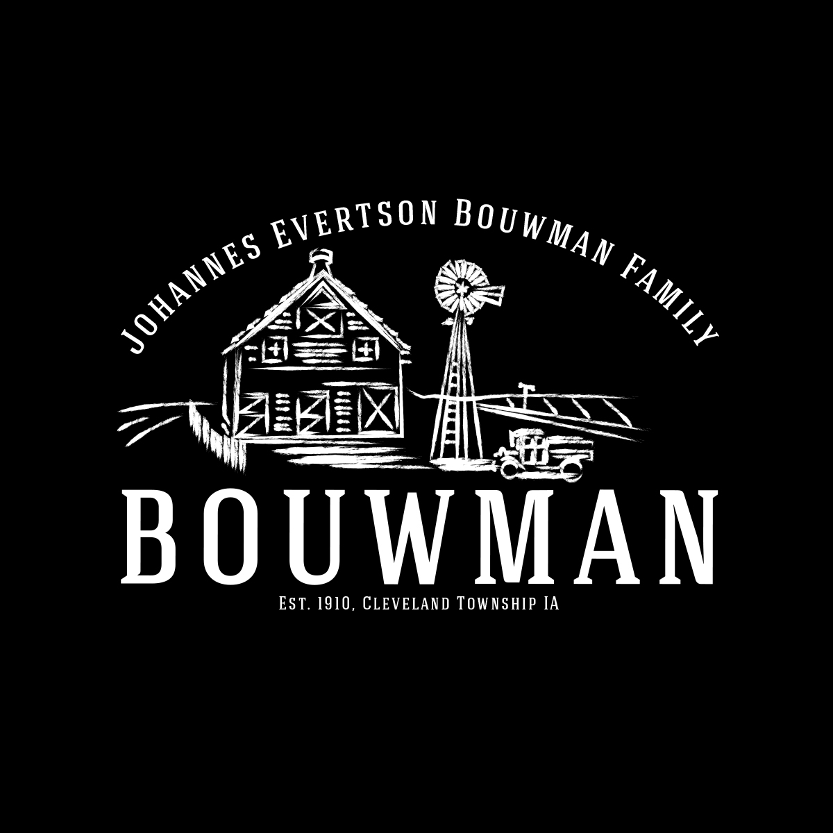 Logo Design by Kimosis Designs for this project | Design #17864984