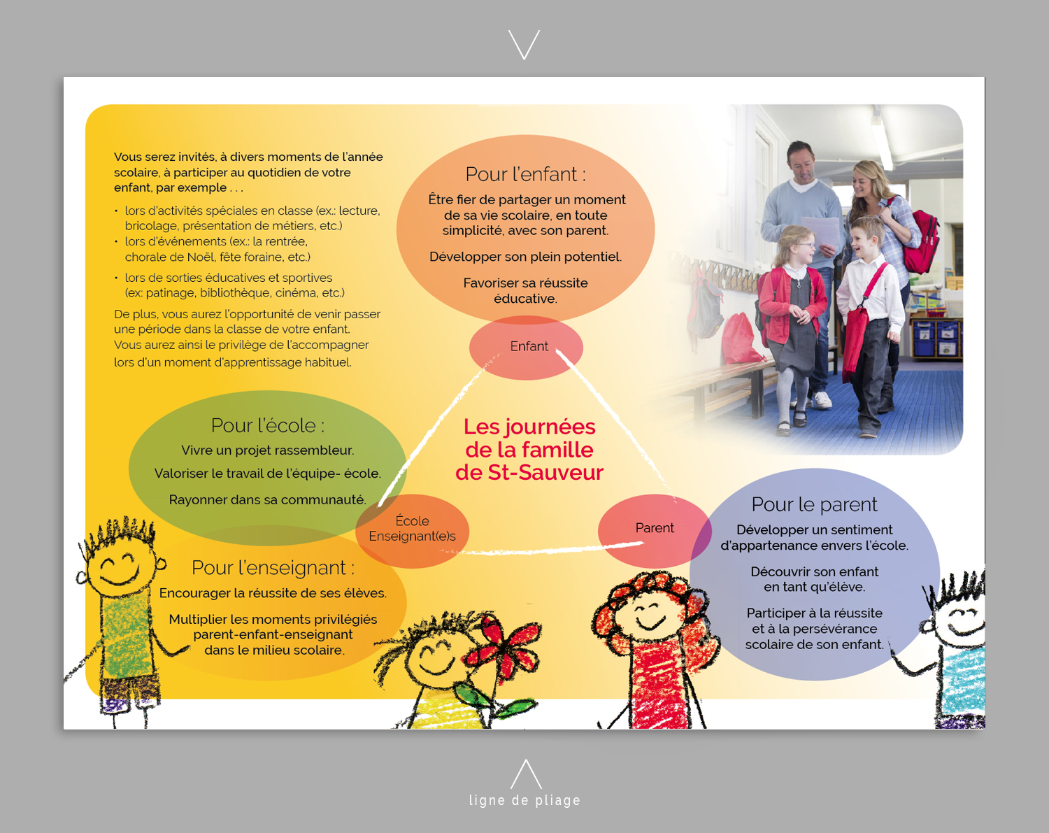 Flyer Design by see why for this project | Design #17803283