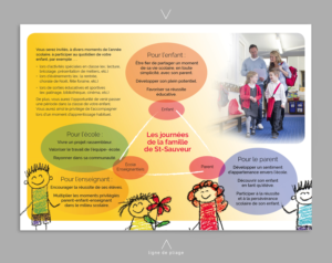 Flyer Design by see why for this project | Design: #17803283