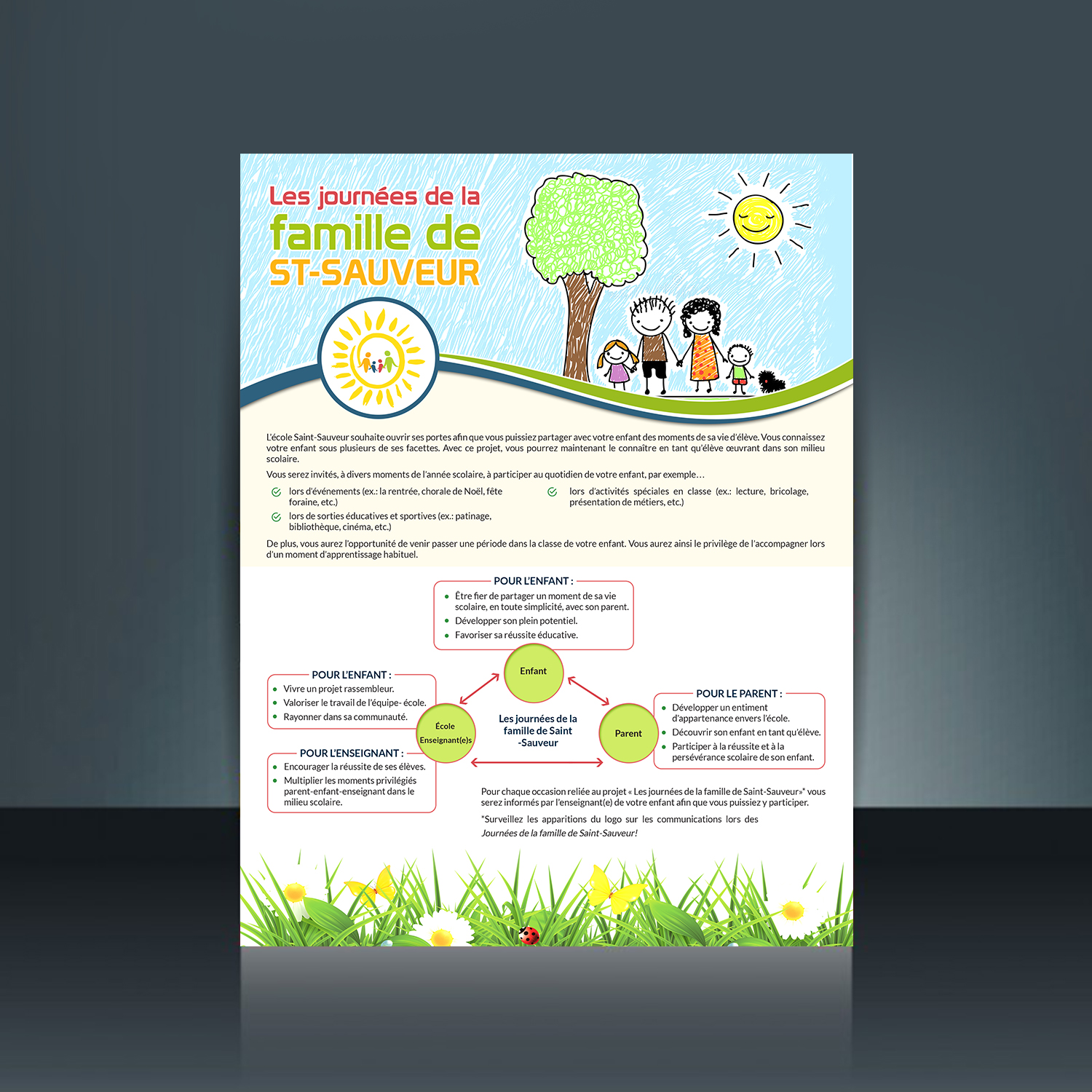 Flyer Design by creative.bugs for this project | Design #17790969