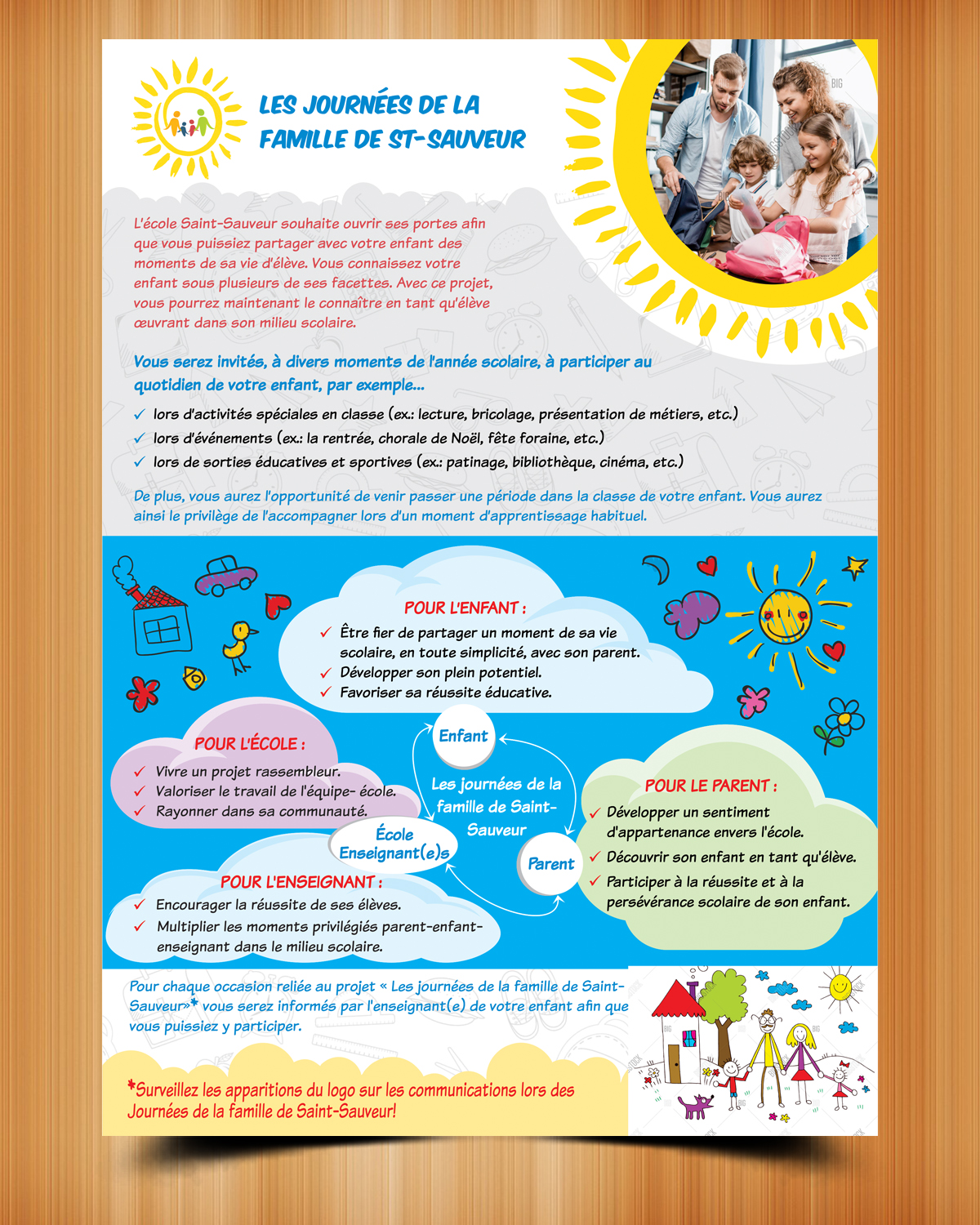 Flyer Design by ecorokerz for this project | Design #17797322