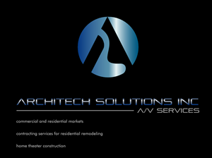 Business Card Design by Kokolina for this project | Design: #652628