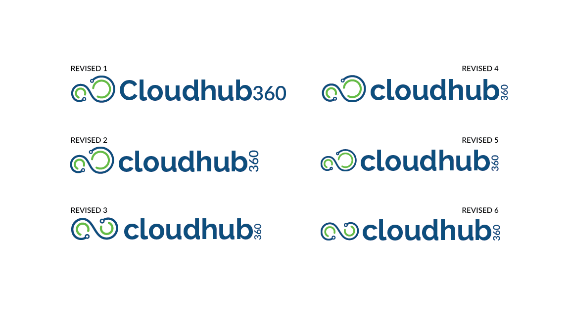 Design de Logo par Knockout pour ce projet | Design #17864731