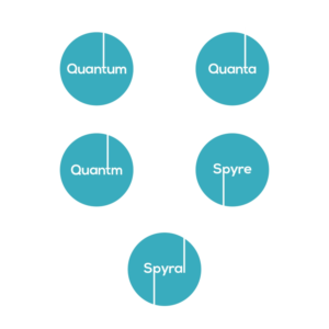 Quantum, Spyre, Spyral, Quanta, OR Quantm | Logo Design by Basksh Designs