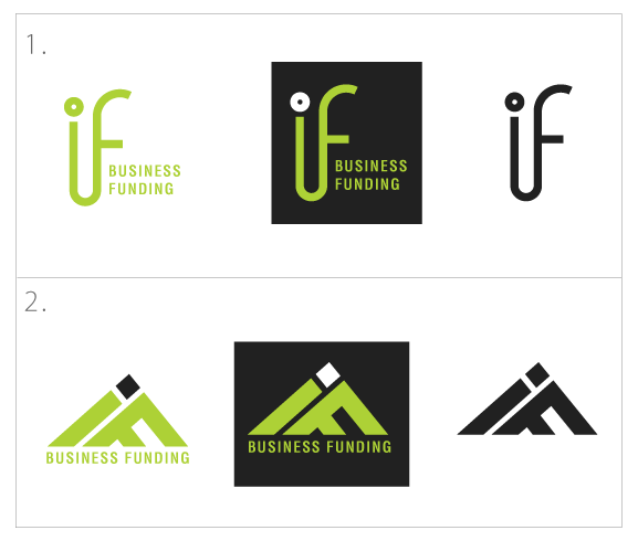 Logo Design by codopoliz.solutions for Internet Financial | Design #17805765