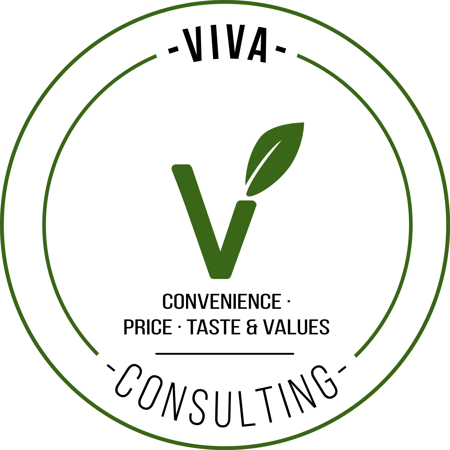 Logo-Design von DmitriiV für Viva V Consulting | Design #17819567