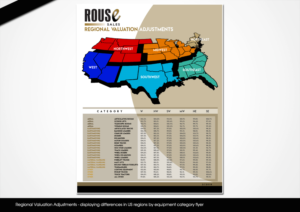 Regional Valuation Adjustments - displaying differences in US regions by equipment category | Diseño de Flyer por disign