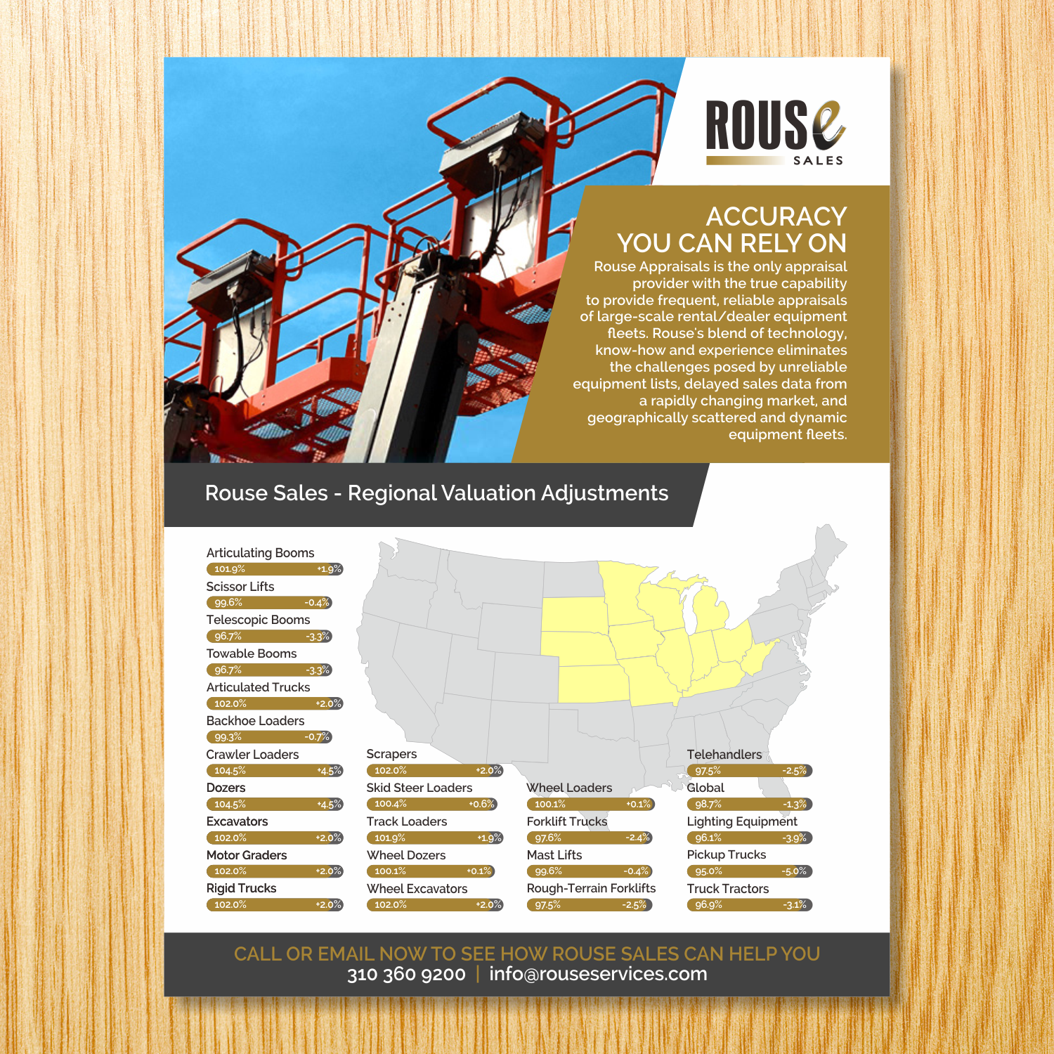 Diseño de Flyer por barinix para este proyecto | Diseño #17824390