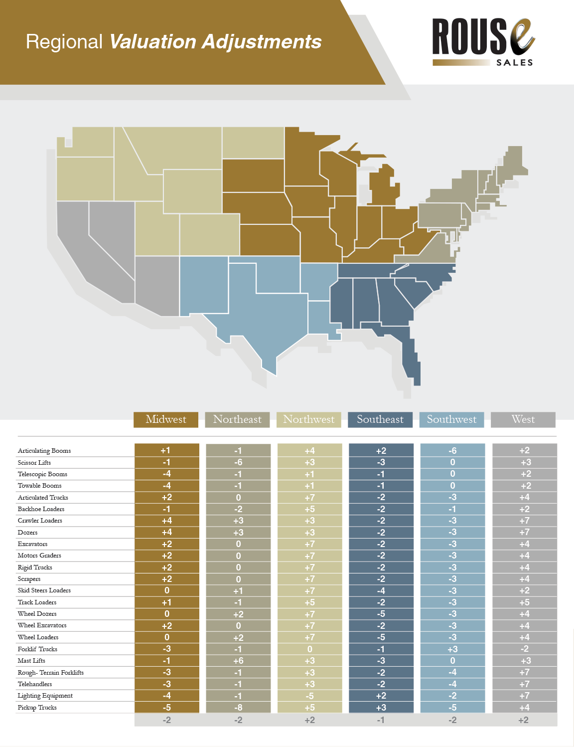 Flyer-Design von Natashanni für dieses Projekt | Design #17814891