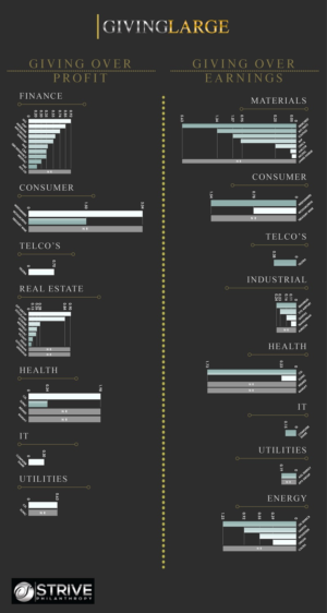 Infographic Design by widyaguna