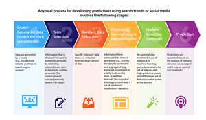 Grafik-Design von Phuong Anh für MIT | Design: #2767201