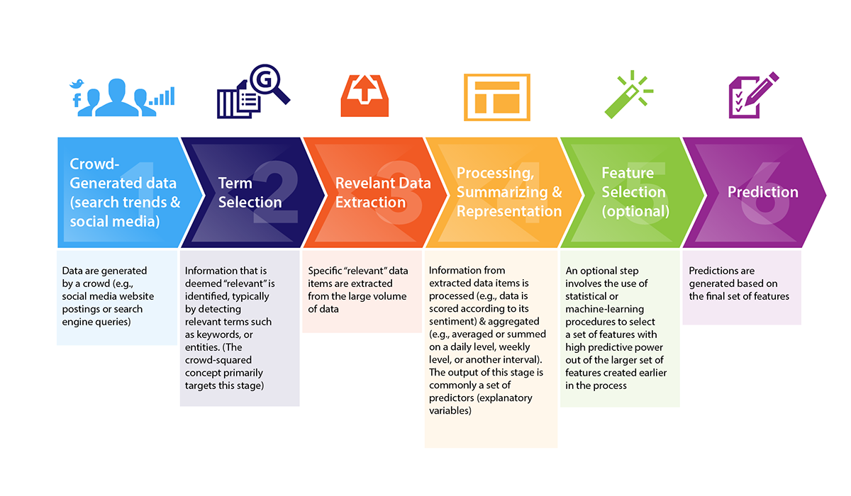 Graphic Design by Phuong Anh for MIT | Design #2784932