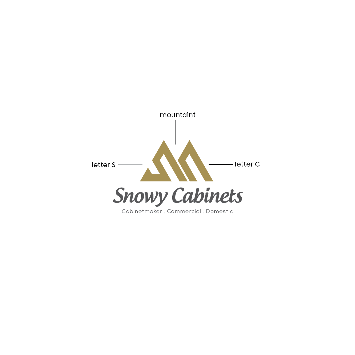 Logo Design by chynthiadewi91 for Snowy Cabinets | Design #17845148