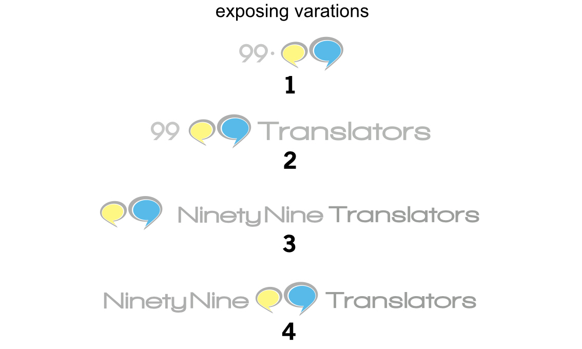 Logo-Design von GeorgeLogoDesign für dieses Projekt | Design #2769193