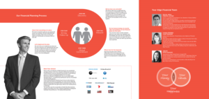 Design de Brochure par andrew3344 pour Align Financial | Design : #17862531
