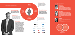 Design de Brochure par andrew3344 pour Align Financial | Design : #18188753