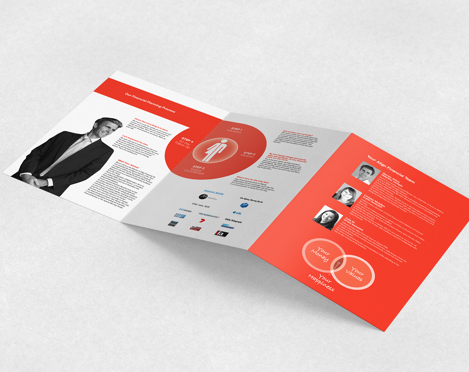 Brochure Design by andrew3344 for Align Financial | Design #18195019