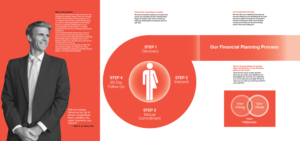 Design de Brochure par andrew3344 pour Align Financial | Design : #18241663