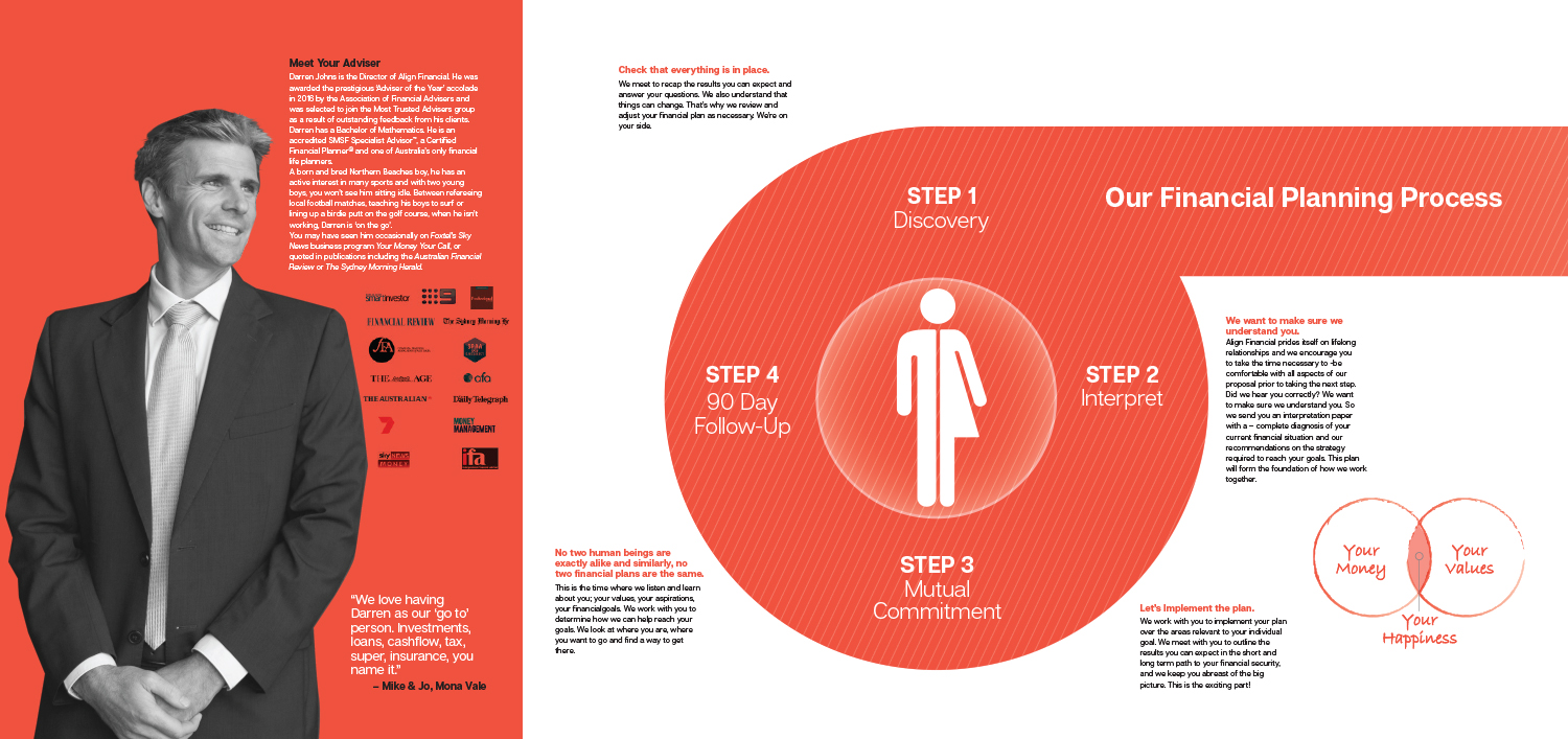 Brochure Design by andrew3344 for Align Financial | Design #18324287