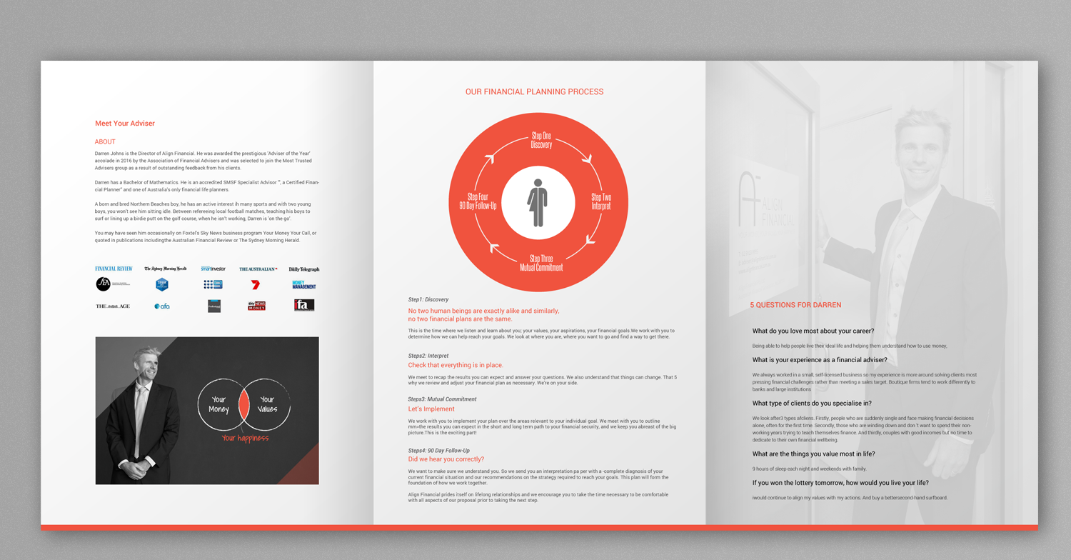 Brochure Design by chandrayaan.creative for Align Financial | Design #18170095