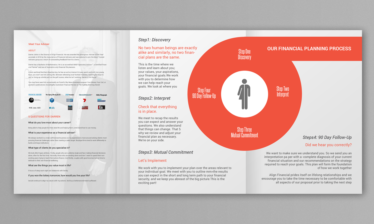 Brochure Design by chandrayaan.creative for Align Financial | Design #18313745