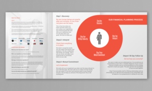 Brochure Design by chandrayaan.creative for Align Financial | Design: #18313745